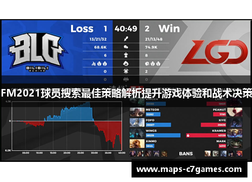 FM2021球员搜索最佳策略解析提升游戏体验和战术决策