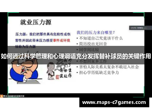 如何通过科学管理和心理调适充分发挥替补球员的关键作用