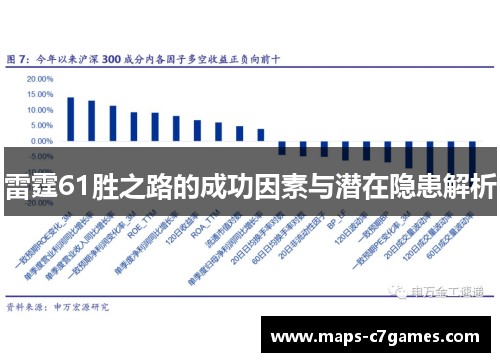 雷霆61胜之路的成功因素与潜在隐患解析