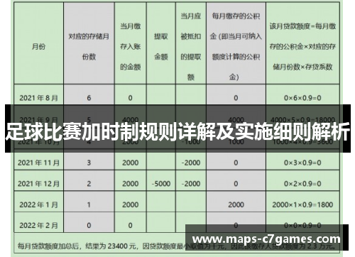 足球比赛加时制规则详解及实施细则解析