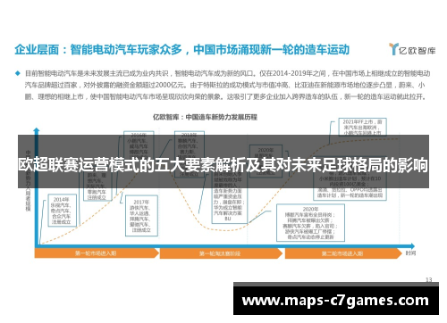 欧超联赛运营模式的五大要素解析及其对未来足球格局的影响