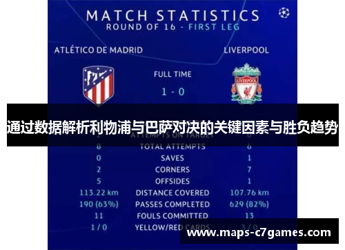 通过数据解析利物浦与巴萨对决的关键因素与胜负趋势