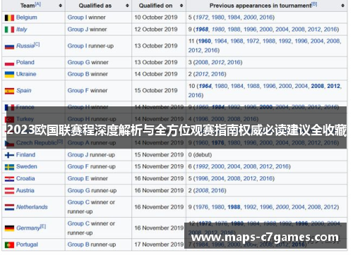 2023欧国联赛程深度解析与全方位观赛指南权威必读建议全收藏