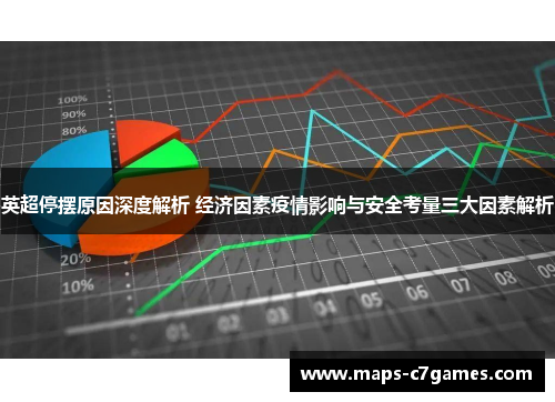 英超停摆原因深度解析 经济因素疫情影响与安全考量三大因素解析