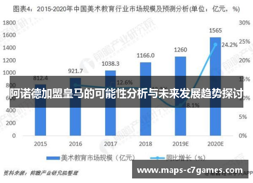 阿诺德加盟皇马的可能性分析与未来发展趋势探讨